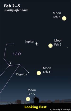 moon Feb 15